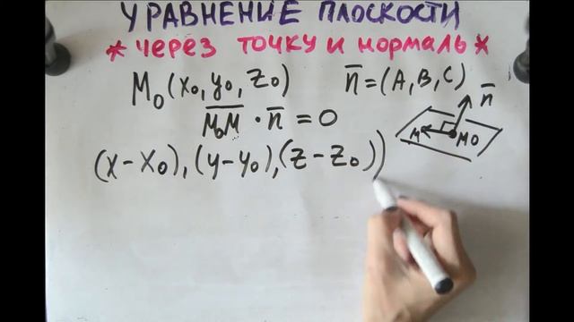 Уравнение плоскости через точку и нормаль