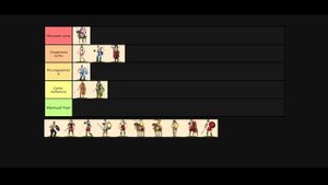 Rome Total War - разбор юнитов из "нестандартных" построек