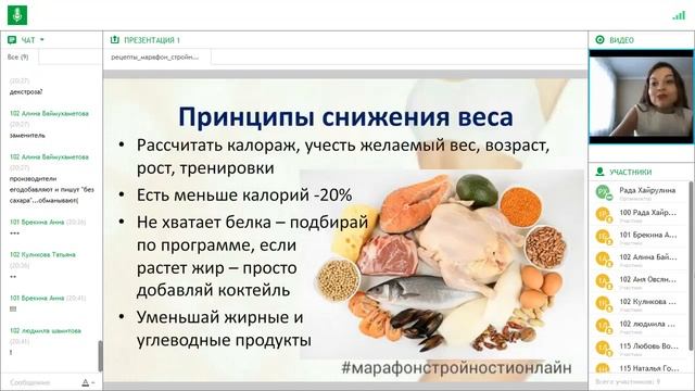 Рецепты ПП для участников марафонстройностионлайн