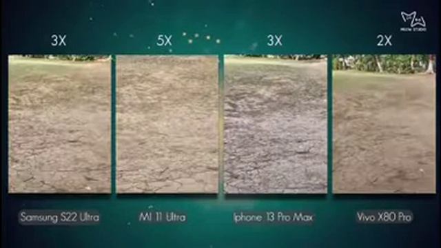 Ultimate zOOm Battle | Samsung S22 Ultra | Vivo x80 pro | Xiaomi 11 ultra | iiPhone13 Pro Max смотреть онлайн