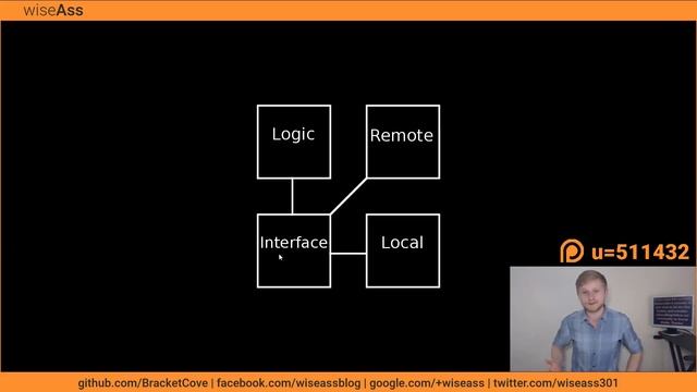 2 - Kotlin Android Tutorial | DataModels, Repository Pattern, Kotlin vs Java Syntax, Datasources