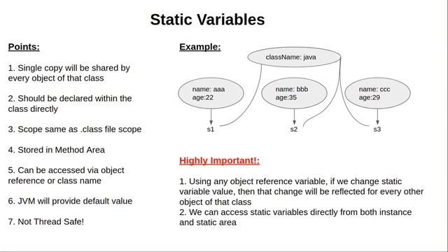 Core Java | Types of Variables смотреть онлайн
