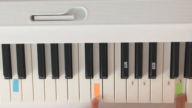 Как УДИВИТЬ ДРУЗЕЙ (ОЧЕНЬ БЫСТРАЯ МЕЛОДИЯ на пианино) смотреть онлайн