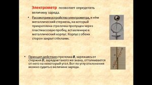Физика 8 класс Электроскоп Проводники и непроводники электричества