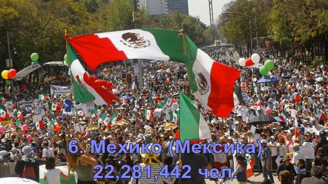 Топ 10 самых густонаселенных городов мира смотреть онлайн