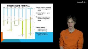 Хотылёв А.О. - Цикл "Геология для школьников" - Геоархеология: как геологи помогают археологам