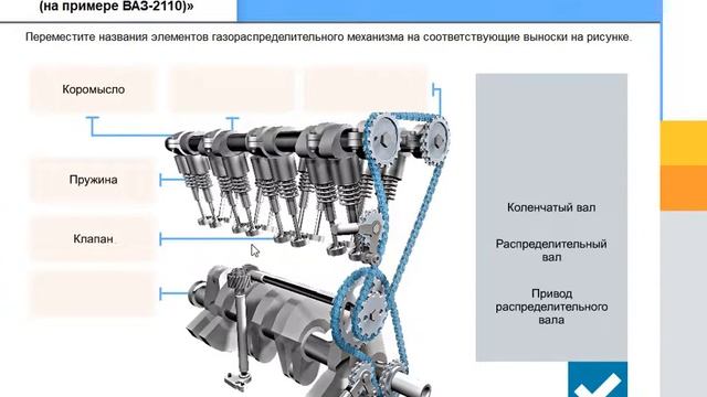 ПМ 1  Техническое обслуживание и ремонт автотранспортных средств