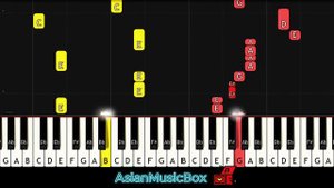 ITZY - RINGO | EASY Piano Tutorial