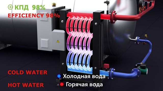 TANK HEATING UNIT «VIN-VULKAN»