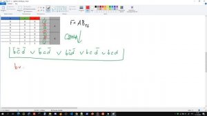 #1 Преобразование логической функции в СДНФ/СКНФ