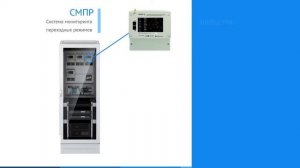 5. ЭНИП-2 PMU: синхронизированные векторные измерения