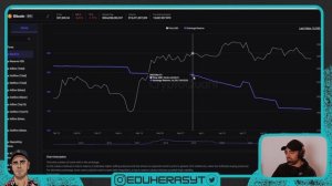 ⚠️COMPRAN RIPPLE?COLAPSO DE BITTREX Y FTX?MÉTRICAS MILLONARIAS #criptomonedas #ripple #xrp