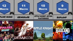 Топ игр с поддержкой геймпада! Игры с поддержкой геймпада на телефон.