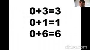 Математика 1 класс Число и цифра 0