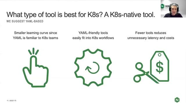 API Gateway Use Cases for Kubernetes смотреть онлайн