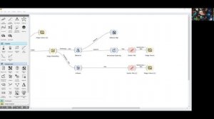 Image clustering in Orange Data Mining- KMeans and Hierarchical