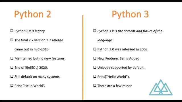 Python programming Tutorial #3- Python 2 vs Python 3