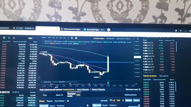 Саня, как кредиты платишь? Майнинг в кредит (серия №19) смотреть онлайн