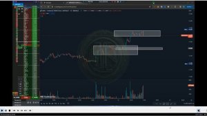 "Торговля фьючерсами по объему: Максимизируем Результаты с эффективными стратегиями"