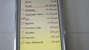 Сколько стоит жить на Пхукете. Часть 2. Расходы в Тайланде. Сколько денег надо