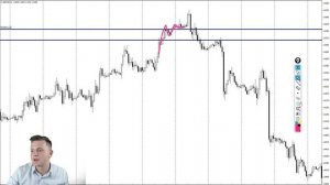 РАЗБОР ПАТТЕРНА WMD FOREX ДЛЯ СРЕДНЕСРОЧНОЙ ТОРГОВЛИ