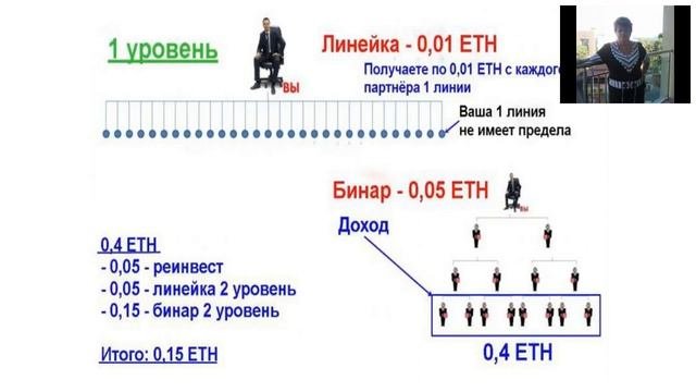 Вебинар  от 26 .12 .17 Цели и планирование.