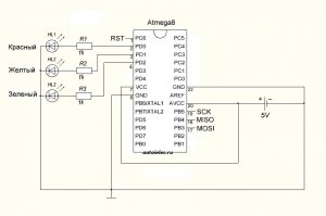 Светофор, схема на микроконтроллере, программа на языке программирования С.