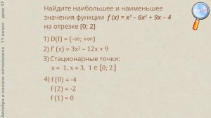 Алгебра 11 класс (Урок№17 - Наибольшее и наименьшее значения функций.)