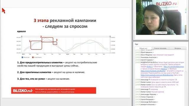 Как продавать стройматериалы для загородного дома
