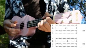 No Surprises - Radiohead (EASY UKULELE TUTORIAL / TABS)