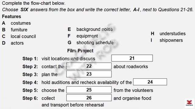 IELTS Listening Actual Test 19 with Answers | Forecast Questions 2024 смотреть онлайн