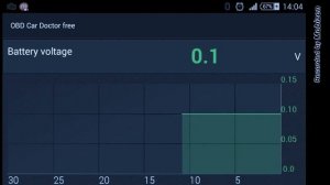 OBD2 ELM-327 Bluetooth Mitsubishi ASX test - OBD Car Doctor -  RVR / Outlander Sport