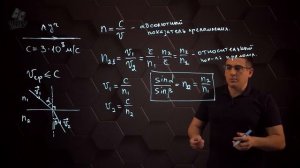 Преломление света, закон преломления света, полное внутреннее отражение. 8 класс.