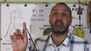 Большой и Указательный палец кисти.