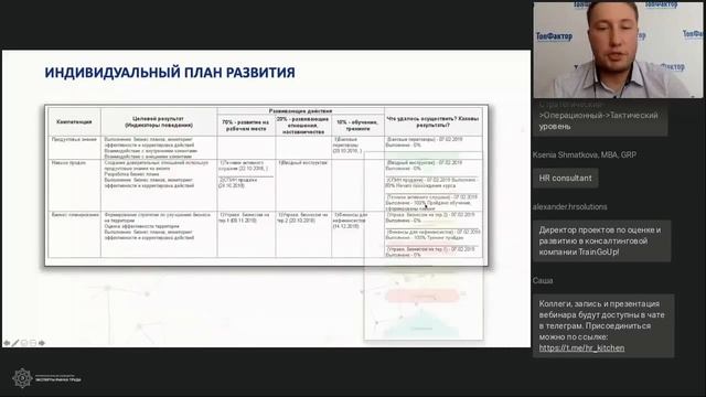 Оценка персонала по компетенциям, управление талантами и развитием на платформе 1С -вебинар 23.09.20