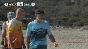 Westcoast (SWE) vs Mountain Beachers (SUI)— WGGMBUCC 2023 Sardinia, Italy