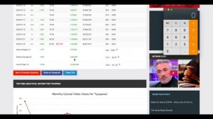 Гусариха Сколько зарабатывает  на Youtube Гусариха