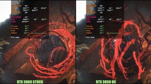 RTX 3050 Overclock vs RTX 3060 stock