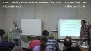 Общая стратегия написания статей