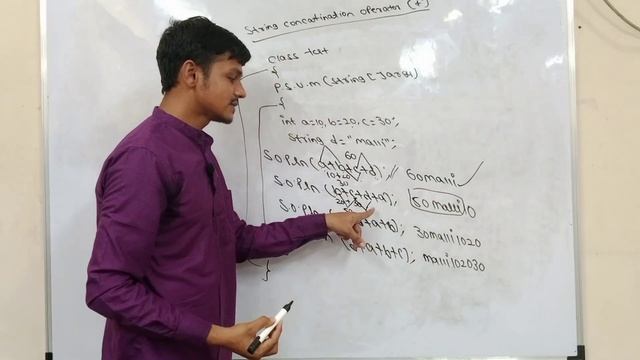 Java Tutorial for Beginners | Java operators: String Concatenation operator | Part -4 |Telugu