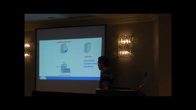 NoVNC console implementation in CloudStack