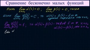 Сравнение бесконечно малых функций