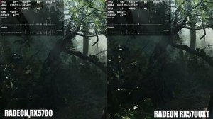 Обзор и тест AMD Radeon RX 5700 и RX 5700 XT