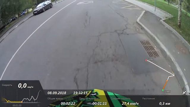 до отсечки на питбайках JMC 160 VS APOLLO 150 смотреть онлайн