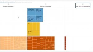 Tableau Accelerator: "Stock Coverage"