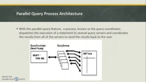 Query Parallelism (BE14S05F008)