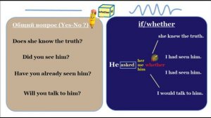 Общие вопросы в косвенной речи в английском языке