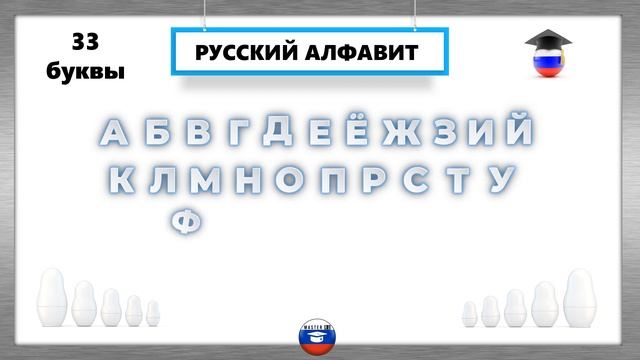 Русский алфавит. Russian alphabet. Rosyjski alfabet. смотреть онлайн