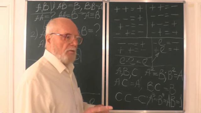 МНОГОПОЛЯРНОСТЬ.  Практика.