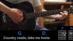 John Denver – «Country Roads» разбор на гитаре